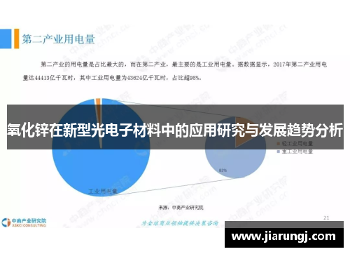 氧化锌在新型光电子材料中的应用研究与发展趋势分析