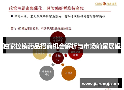 独家控销药品招商机会解析与市场前景展望